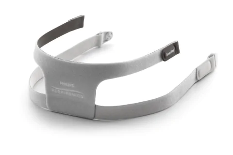 Headgear For Philips DreamWear Full Face Mask